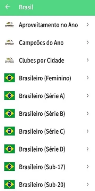 Ranking do Futebol | Indus Appstore | Screenshot