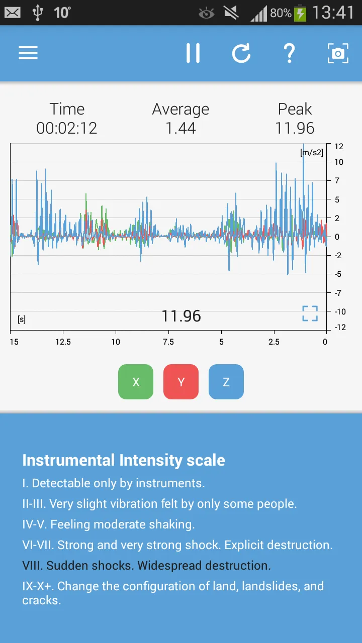 Vibration Meter | Indus Appstore | Screenshot