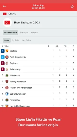 Ajansspor - Son Dakika Spor &  | Indus Appstore | Screenshot