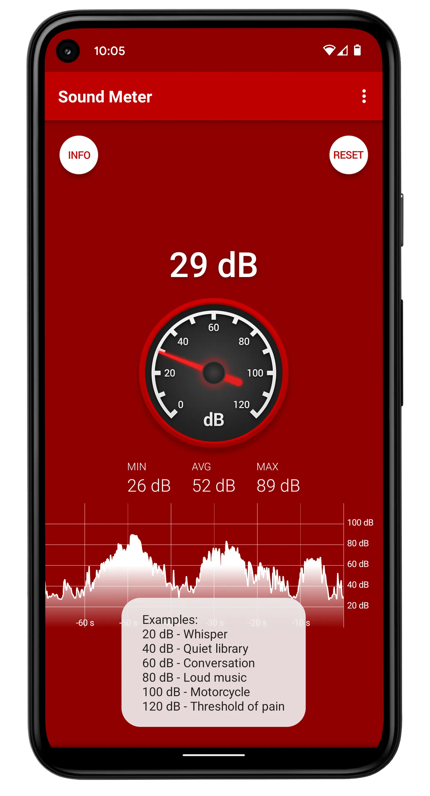 Sound Decibel Meter | Indus Appstore | Screenshot