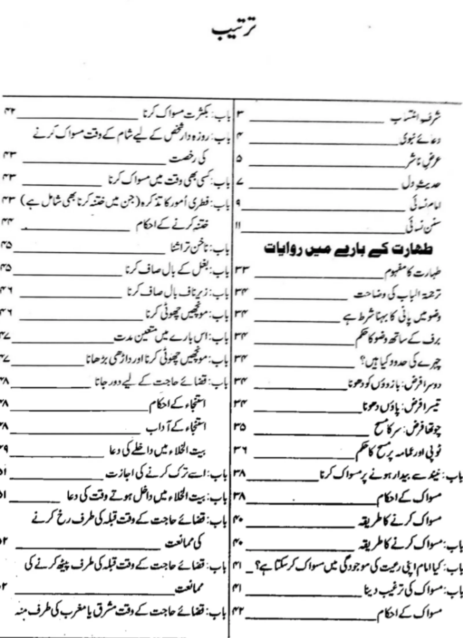 Sharah Sunan Nisai Urdu | Indus Appstore | Screenshot