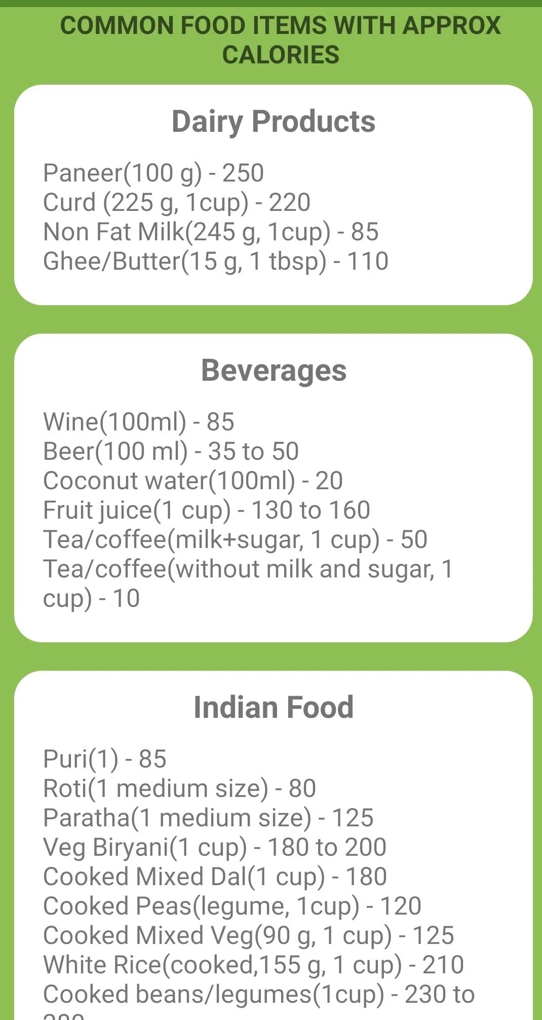 BMI, BMR & Calorie Chart | Indus Appstore | Screenshot