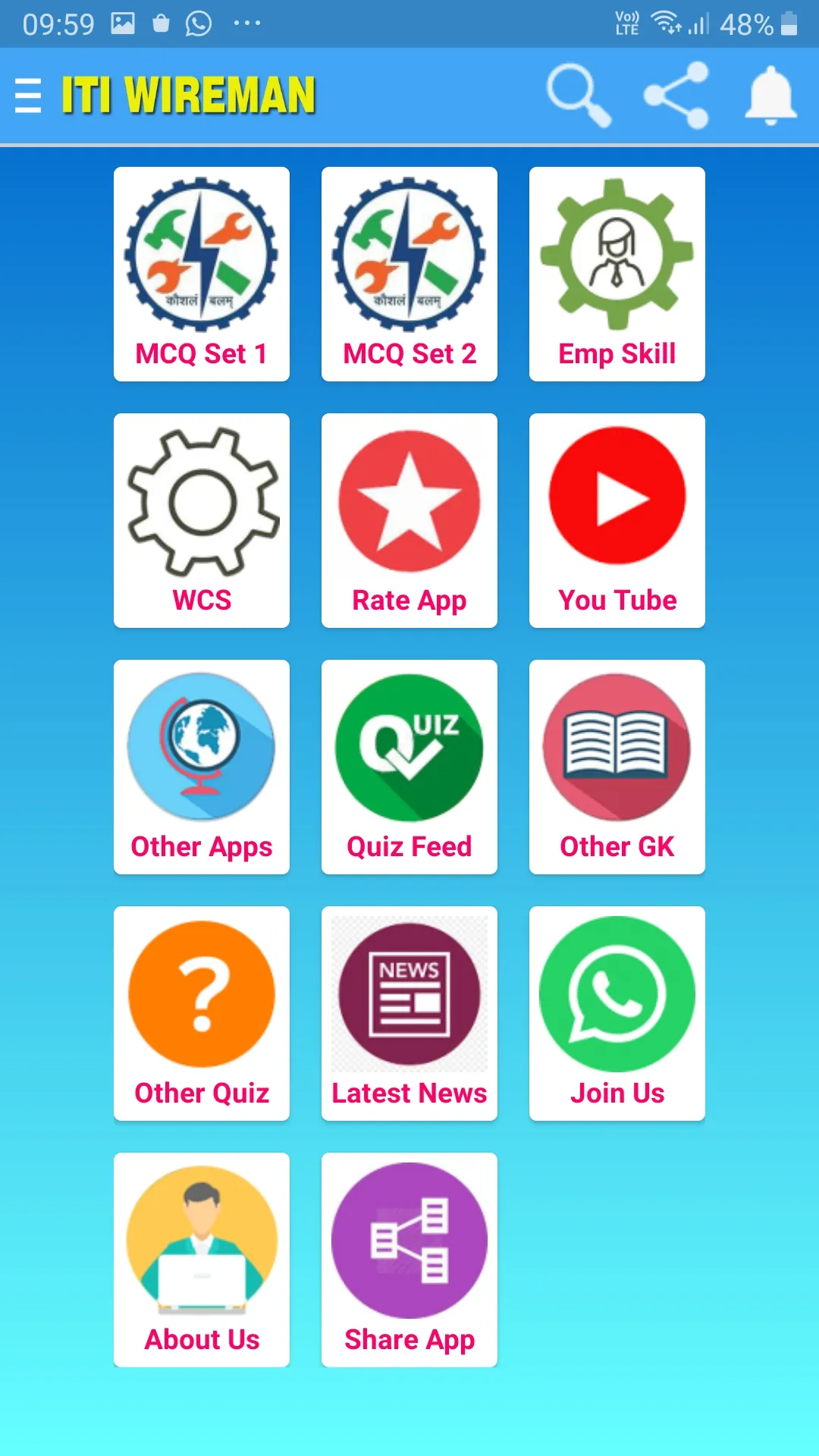 ITI Wireman MCQ Test Bank | Indus Appstore | Screenshot