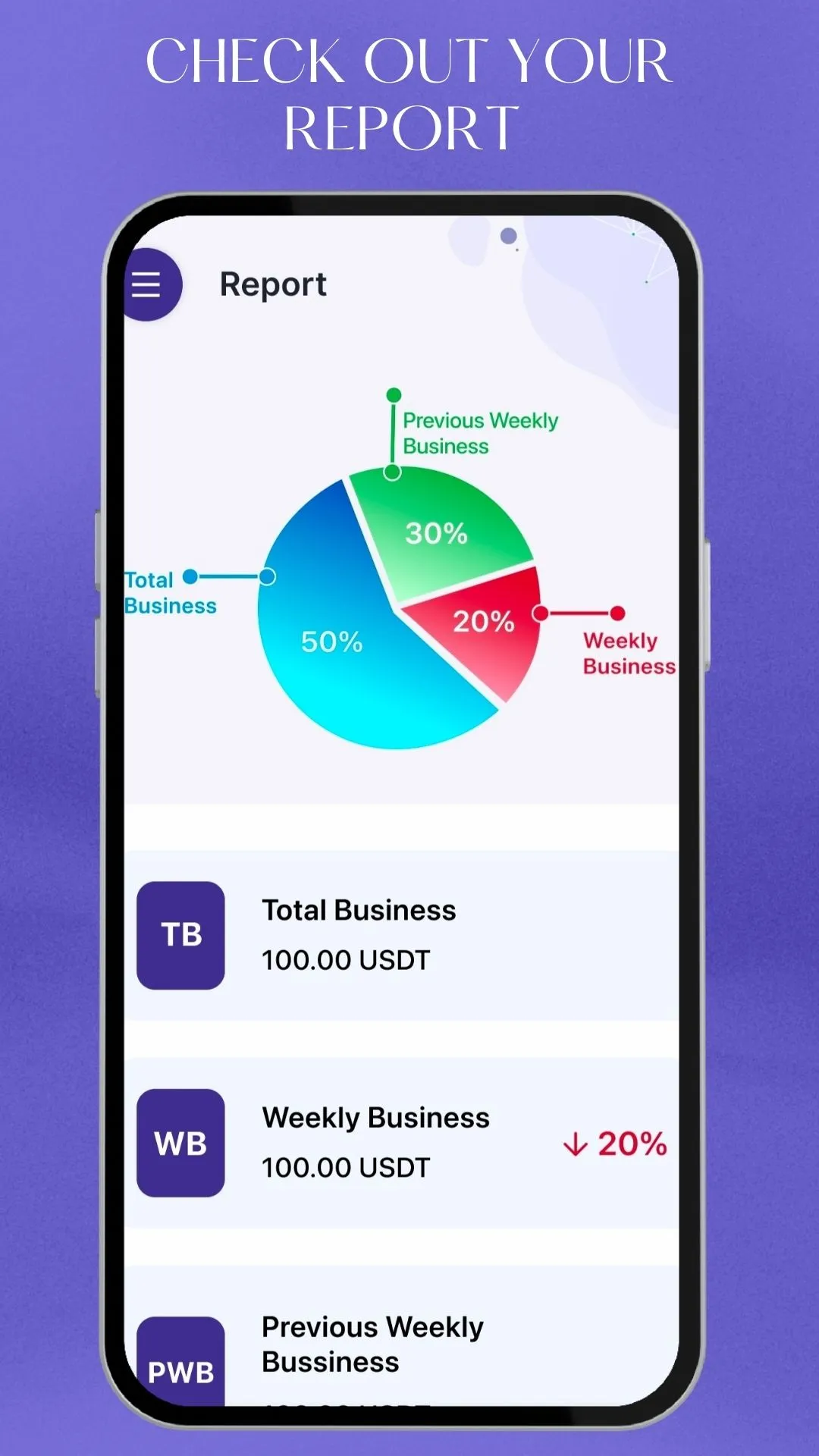 LYFTRA:P2P Trade Wallet | Indus Appstore | Screenshot