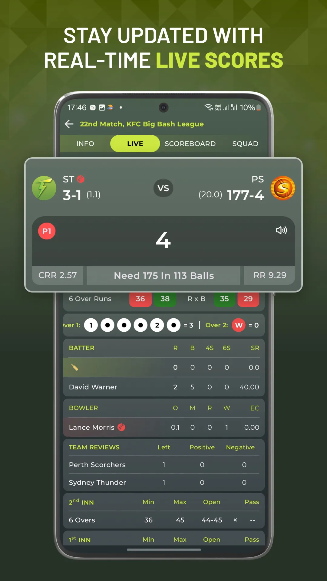 Fast Cricket Line Guru | Indus Appstore | Screenshot