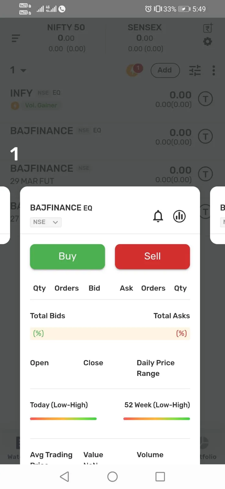 iInvest from Integrated | Indus Appstore | Screenshot