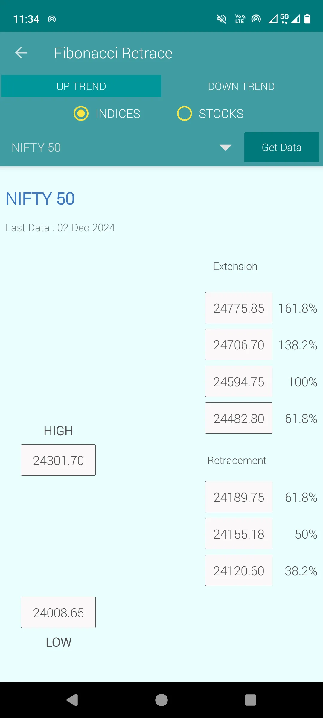 Fibonacci Calculator | Indus Appstore | Screenshot