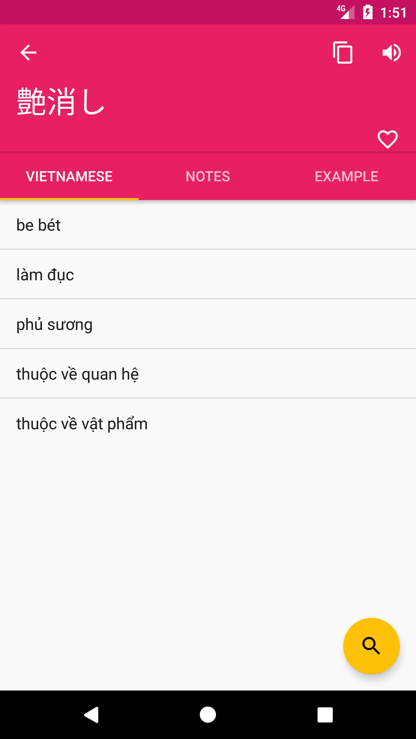 Japanese Vietnamese Dictionary | Indus Appstore | Screenshot