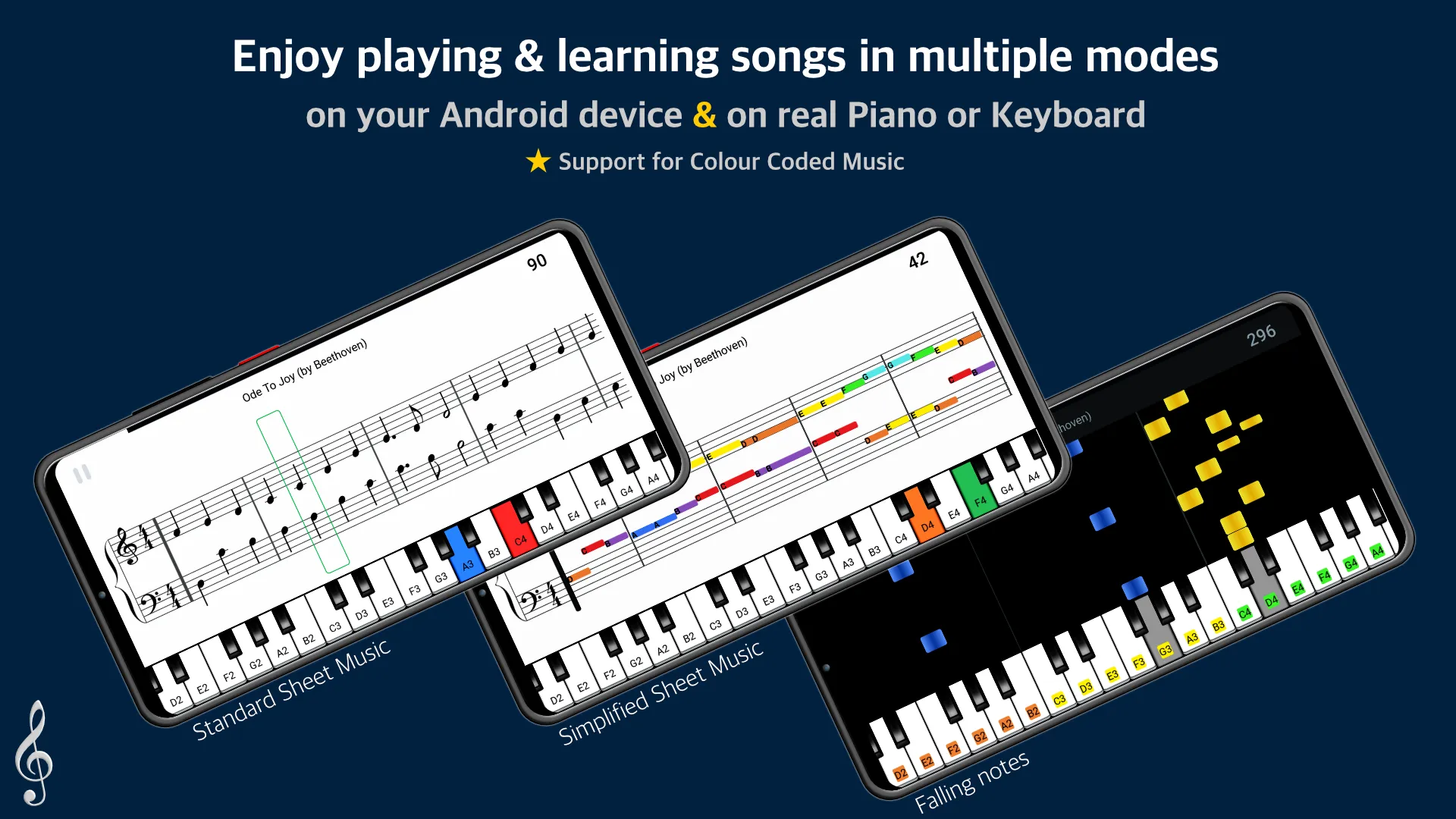 UP Piano - Learn Any Song | Indus Appstore | Screenshot