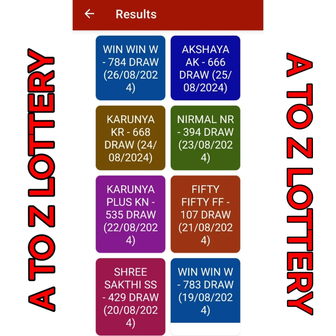 A TO Z LOTTERY | Indus Appstore | Screenshot