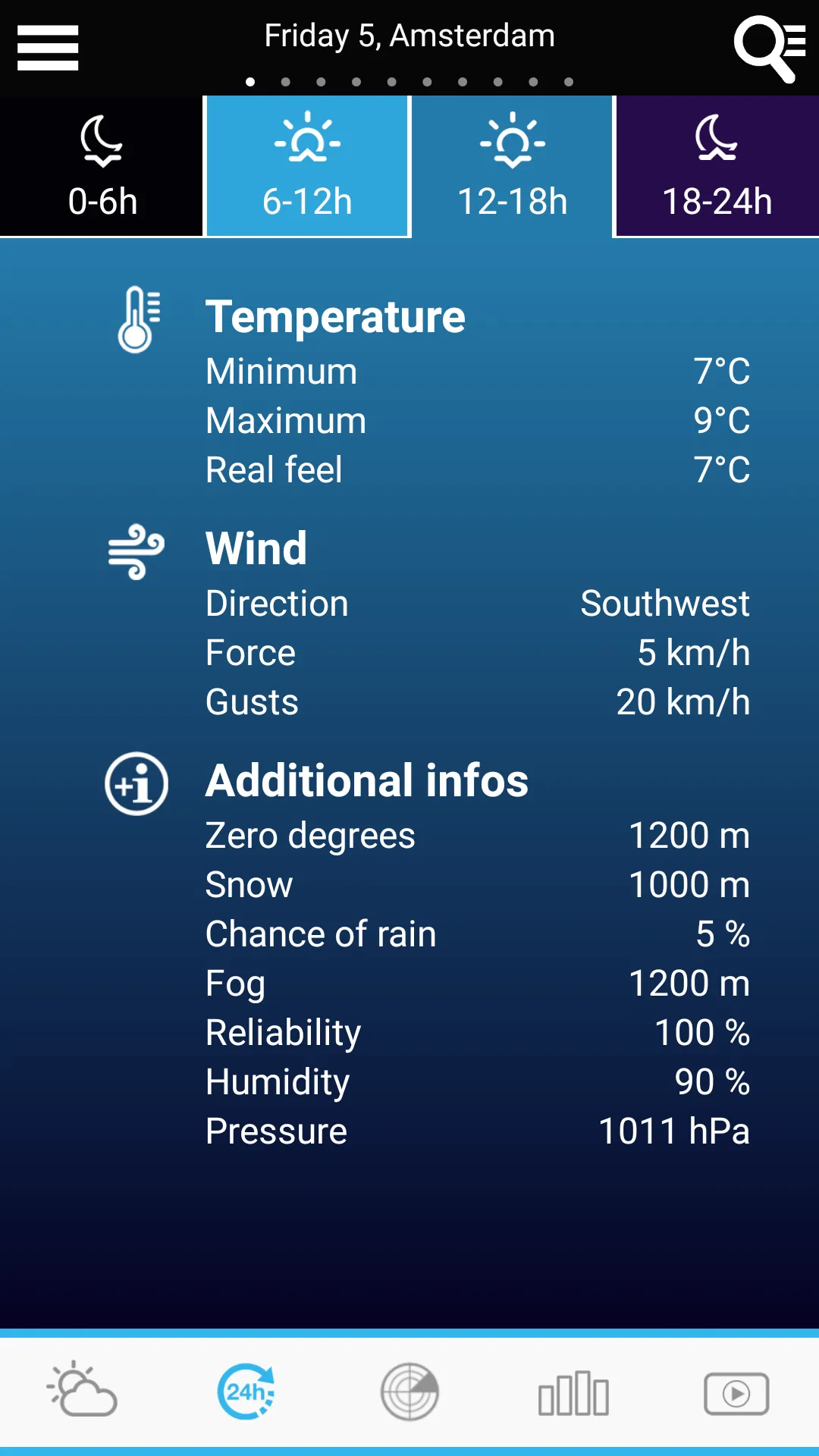 Weather for the Netherlands | Indus Appstore | Screenshot