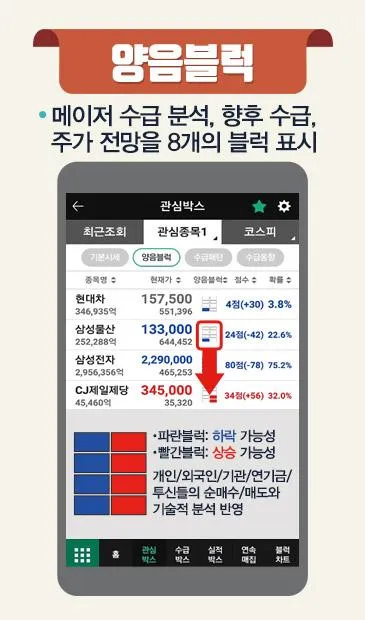 이헌상 수급박스 | Indus Appstore | Screenshot