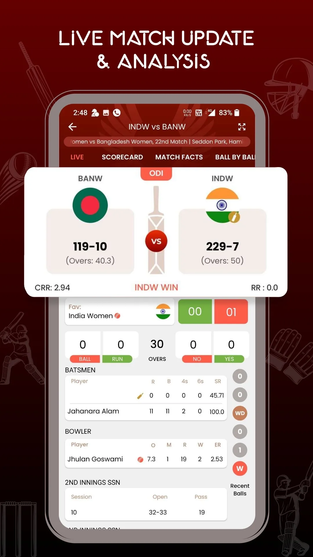 Red White Cricket Live Line | Indus Appstore | Screenshot