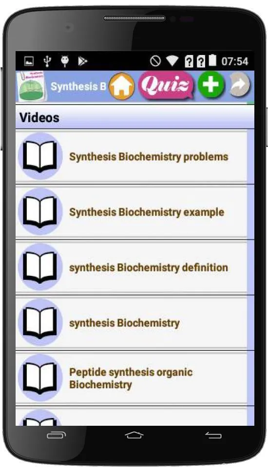 Synthesis Biochemistry | Indus Appstore | Screenshot