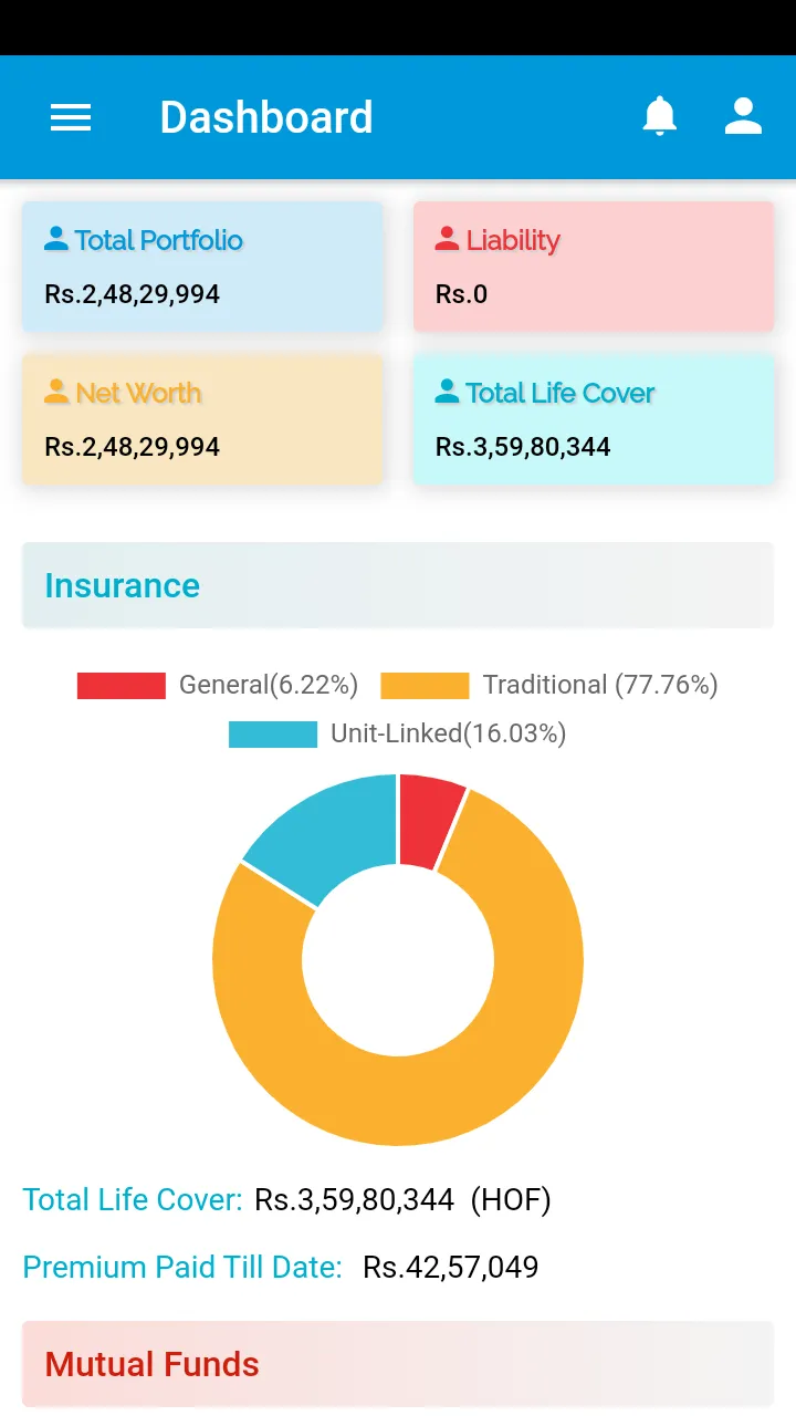 ISOLN | Indus Appstore | Screenshot