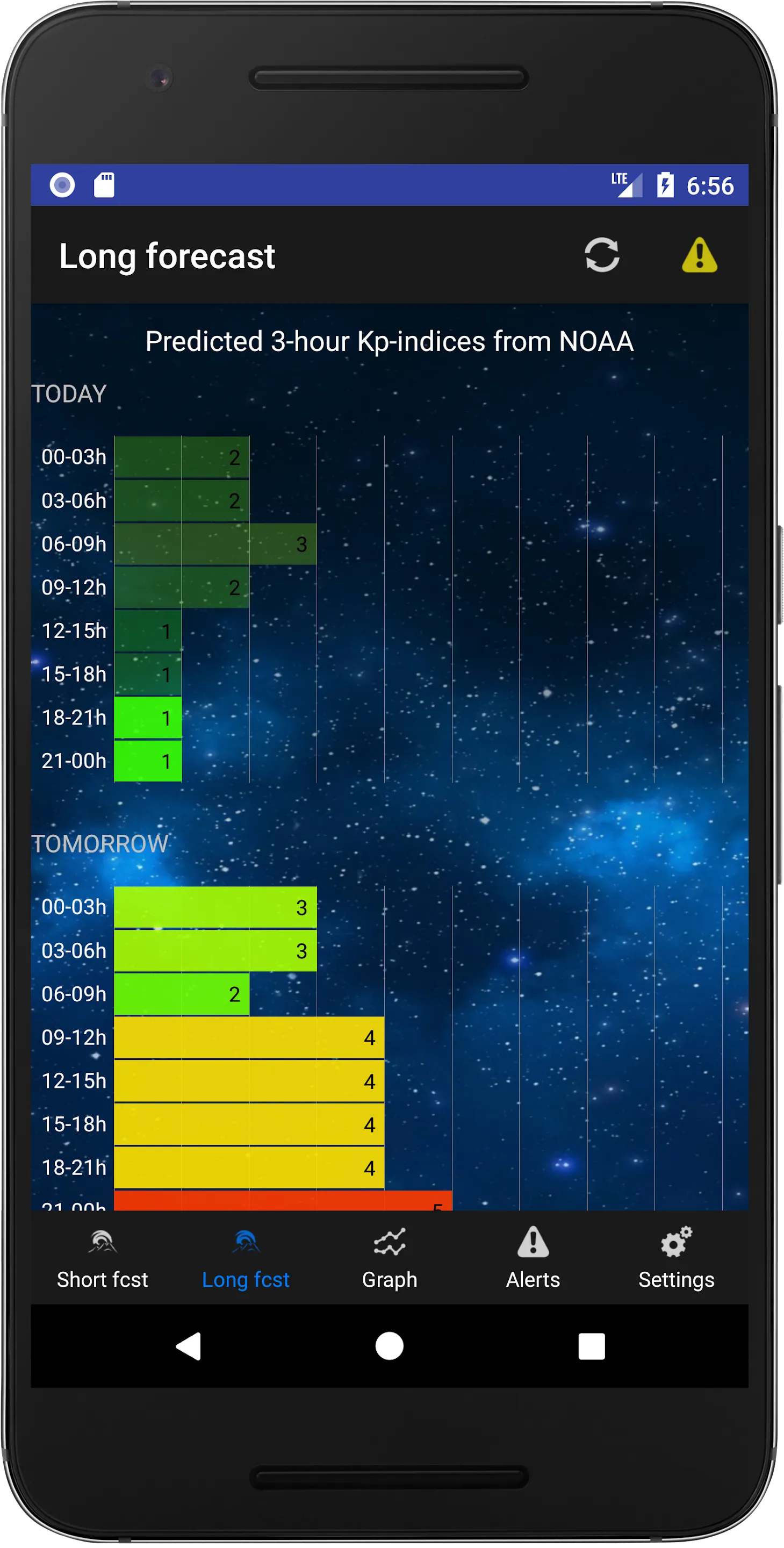 Aurora Alerts - Northern Light | Indus Appstore | Screenshot