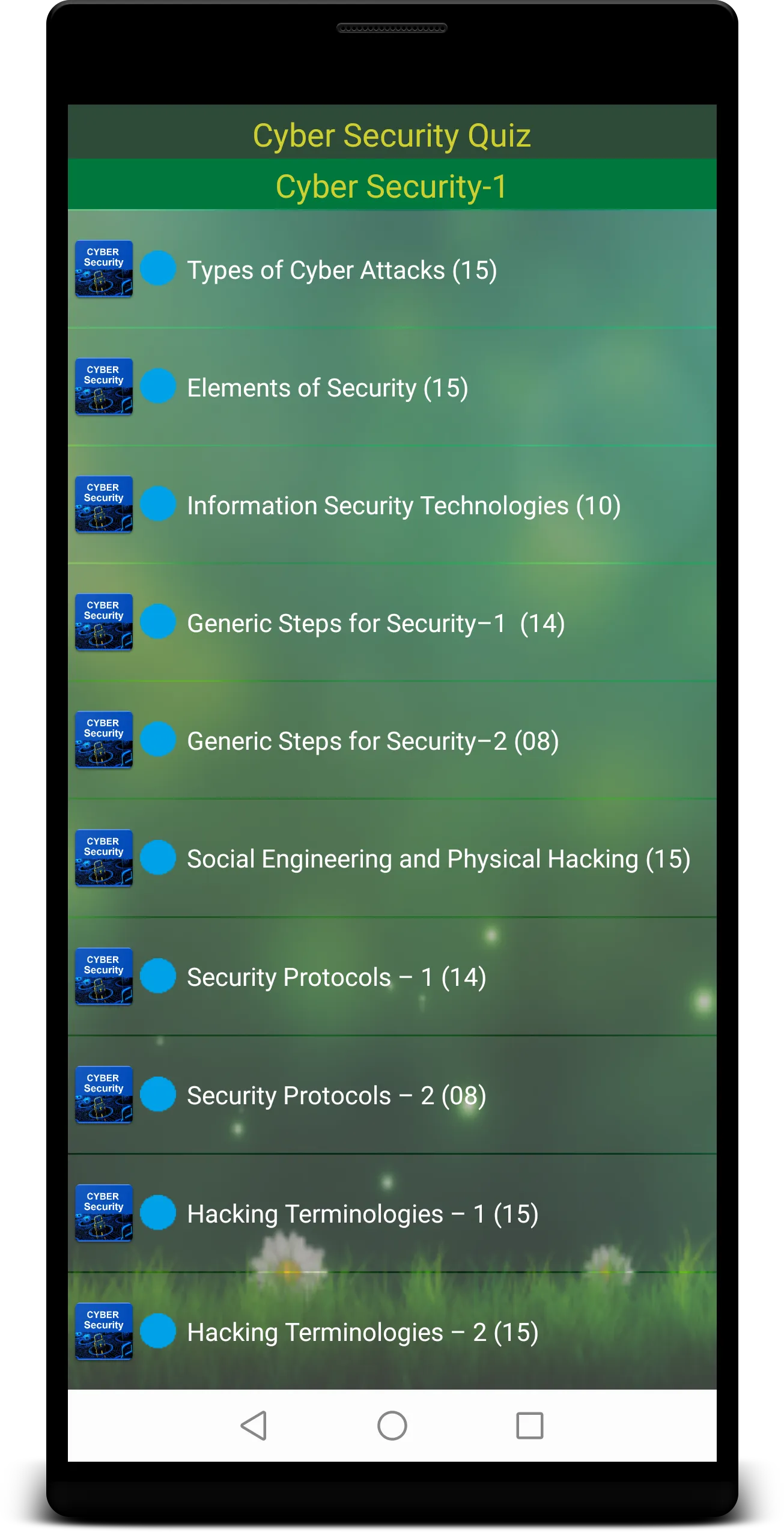 Cyber Security Quiz | Indus Appstore | Screenshot