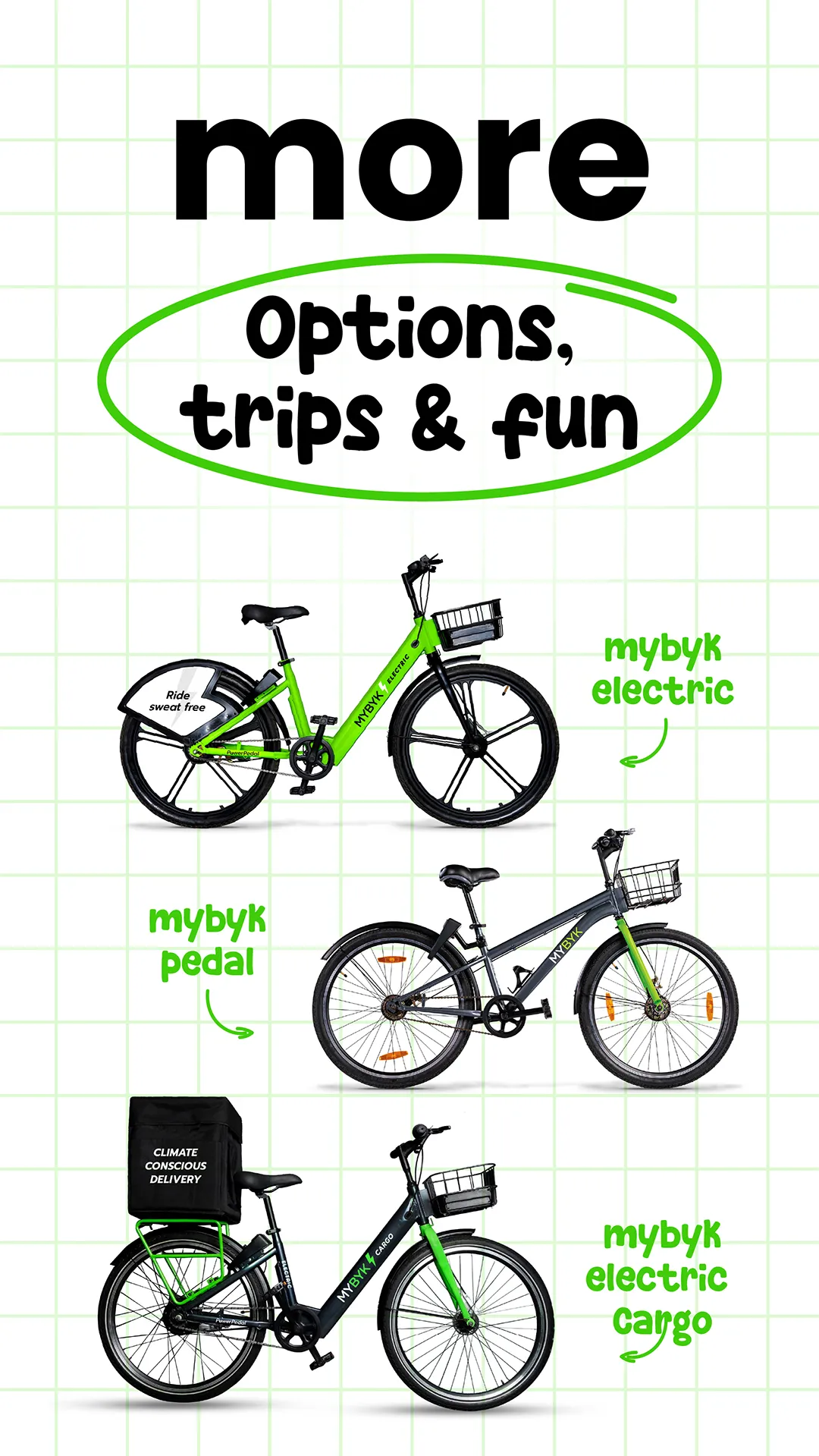 MYBYK - Pedal & EBike Rental | Indus Appstore | Screenshot