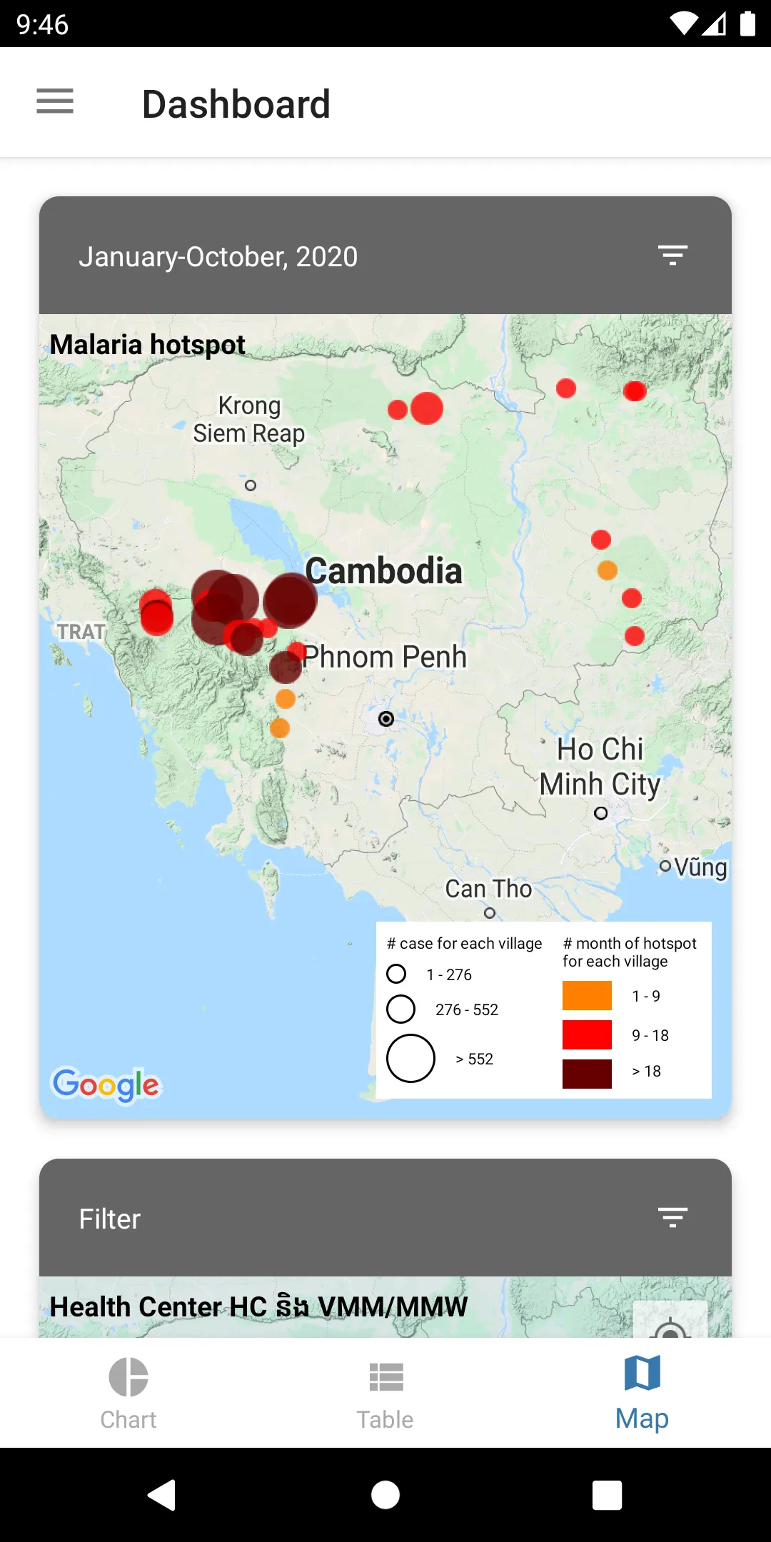 Cambodia Malaria Info | Indus Appstore | Screenshot