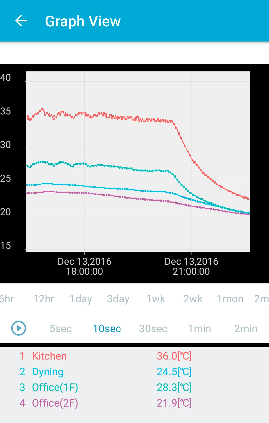 ThermoREC | Indus Appstore | Screenshot