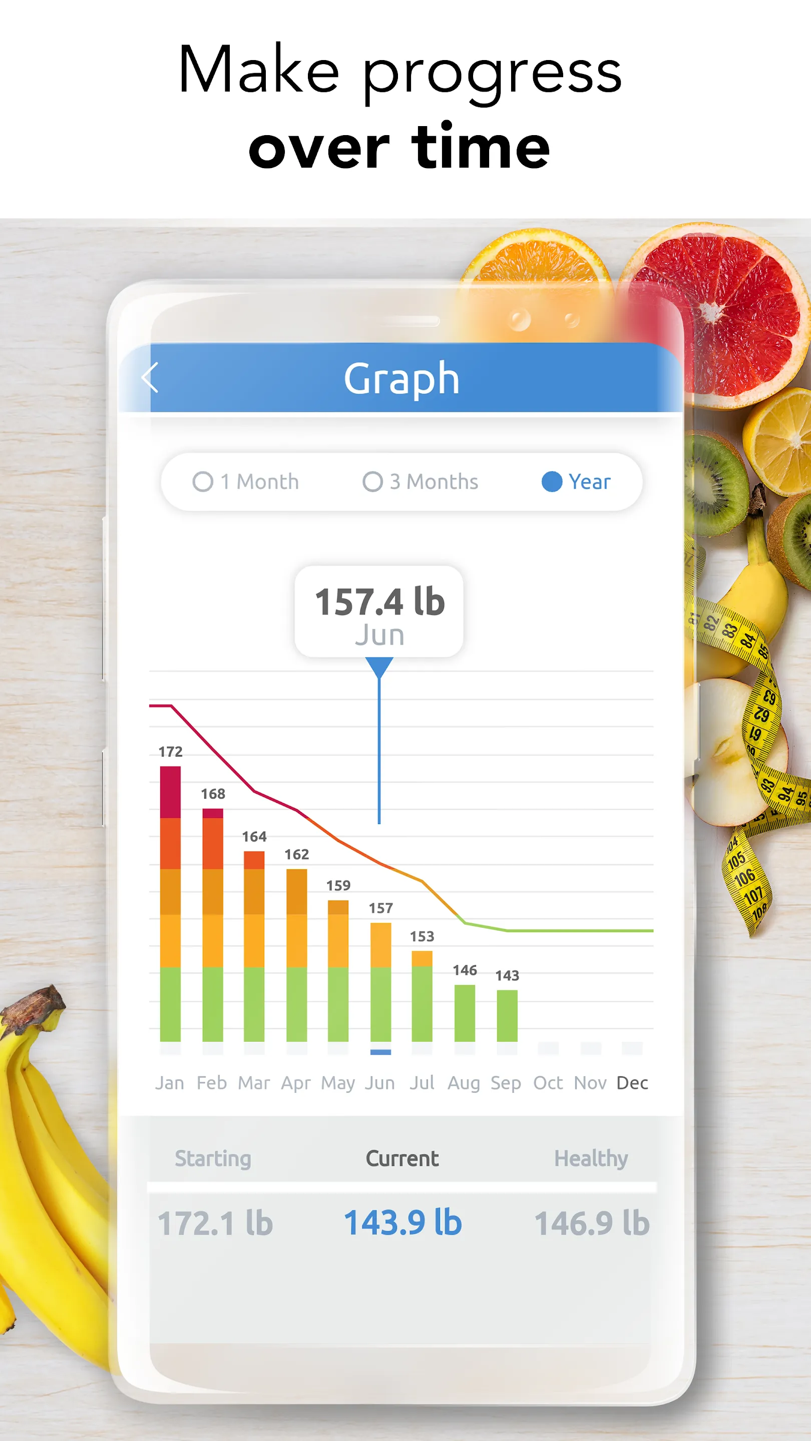 Ideal Weight - BMI Calculator  | Indus Appstore | Screenshot