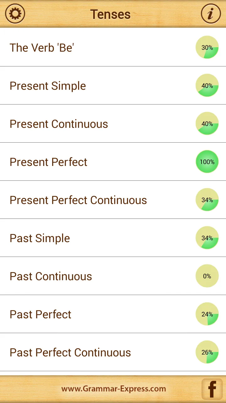 Grammar Express : Tenses Lite | Indus Appstore | Screenshot