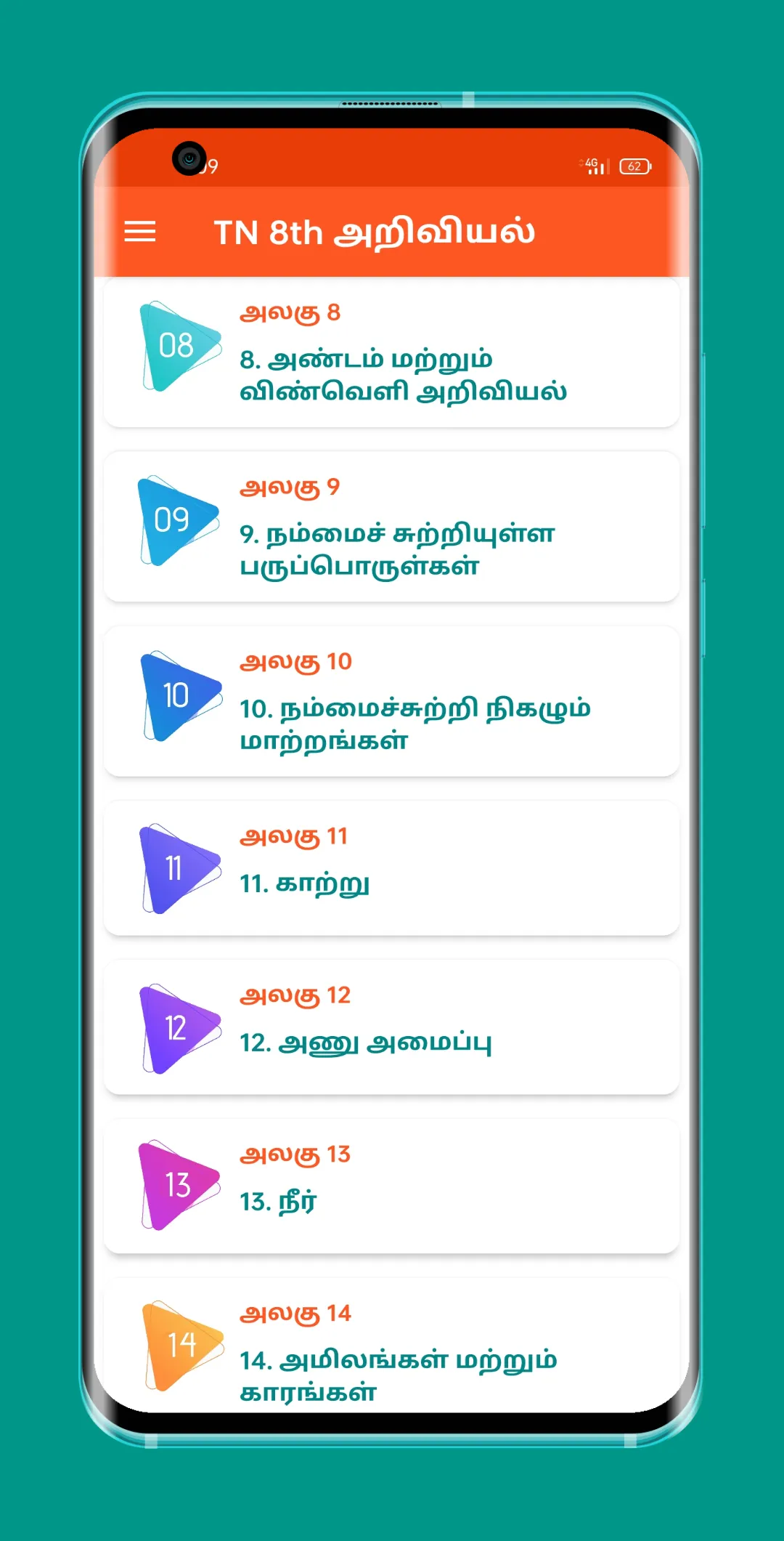 TN 8th அறிவியல் | Indus Appstore | Screenshot