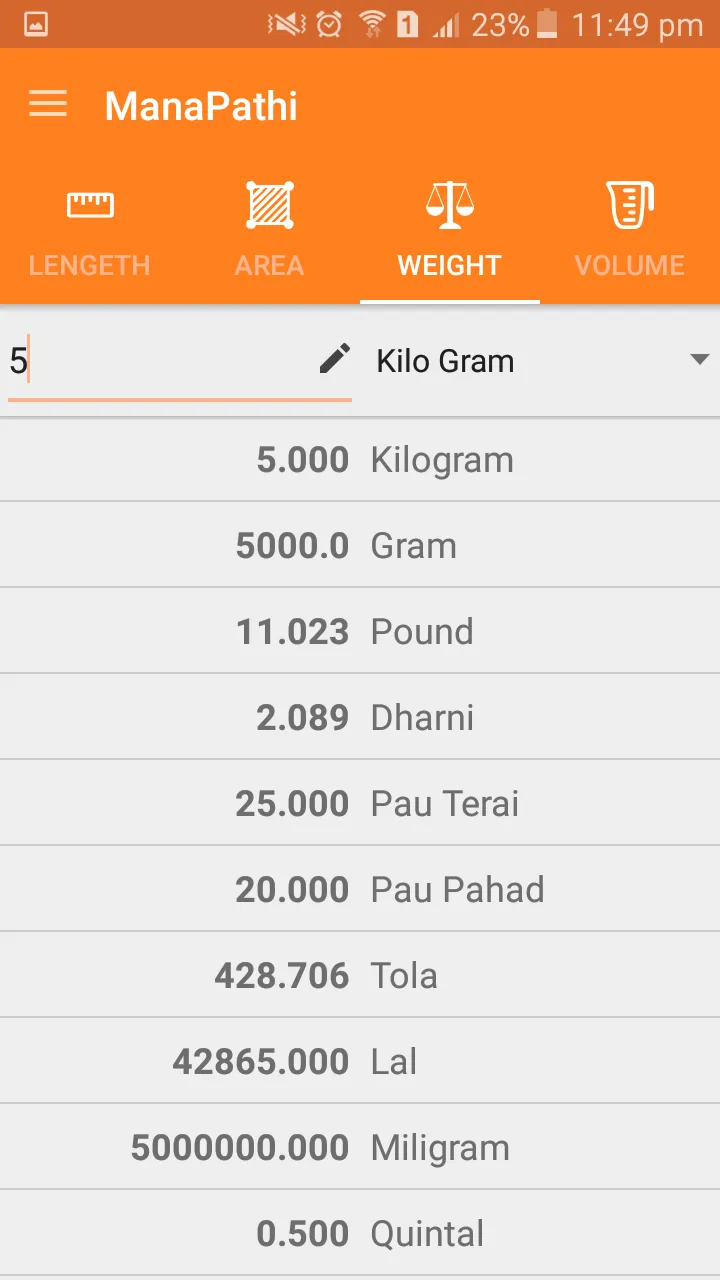 Mana Pathi (Unit Converter) | Indus Appstore | Screenshot