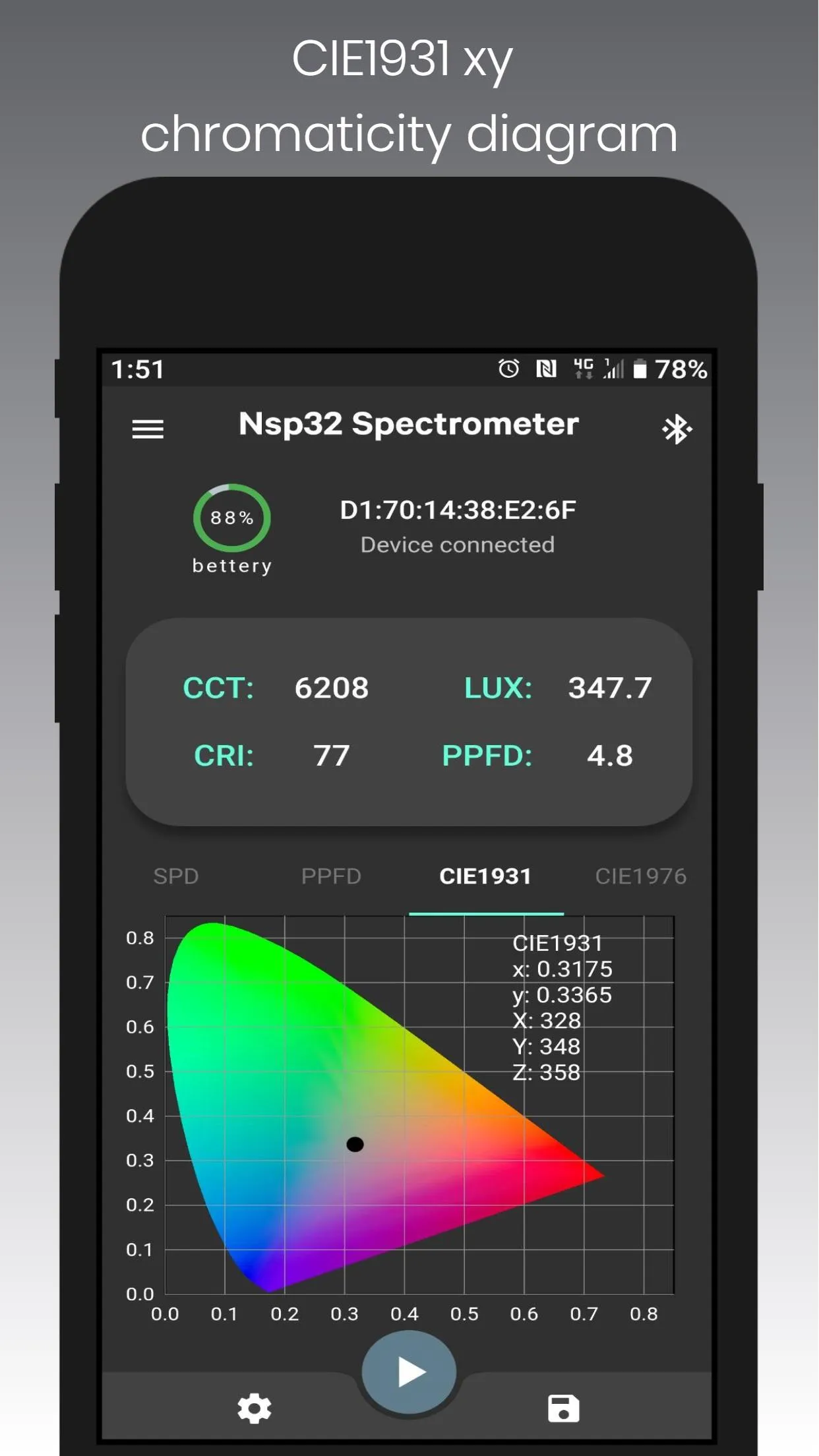 NSP32 nanoLambda Spectrometer | Indus Appstore | Screenshot