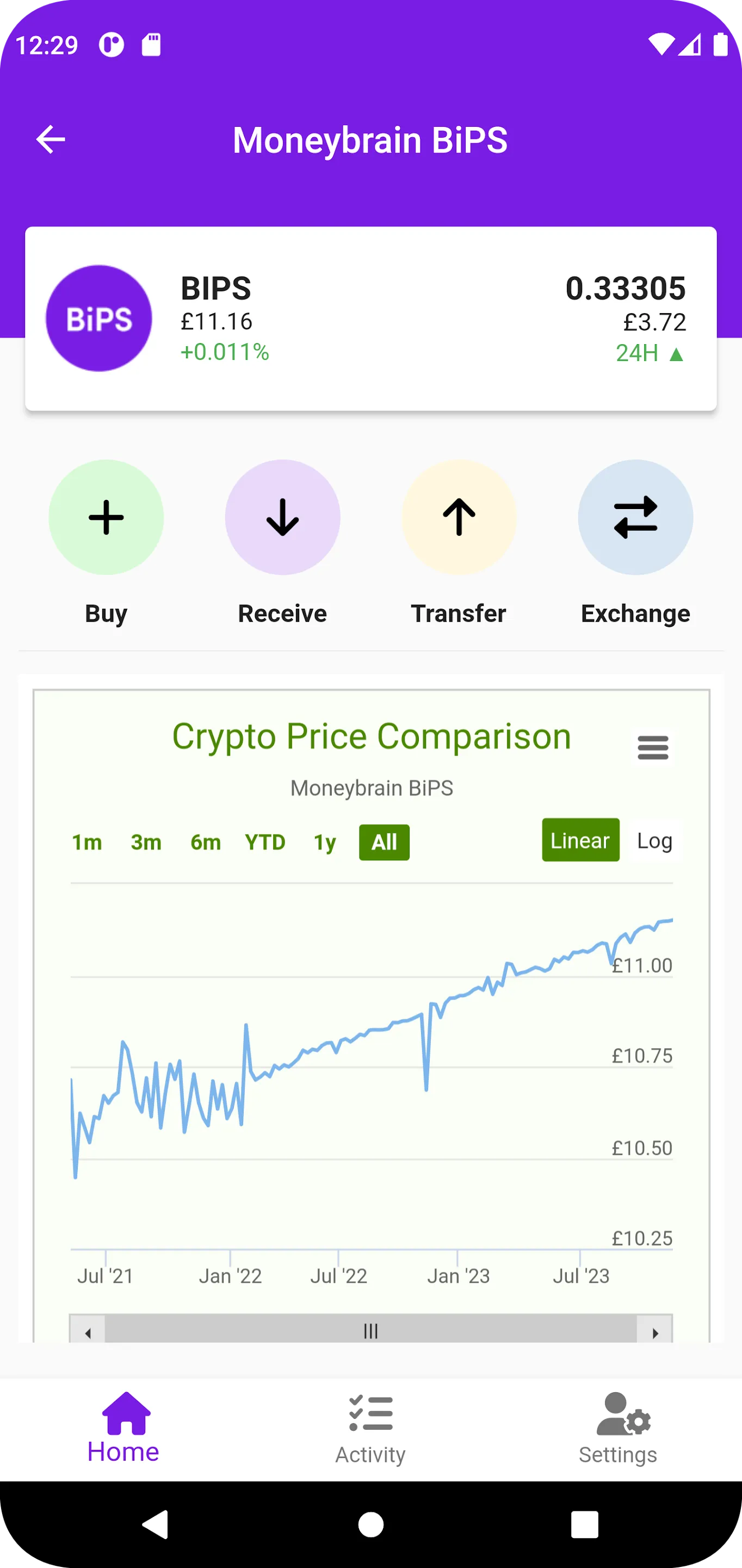 Moneybrain Financial SuperApp | Indus Appstore | Screenshot