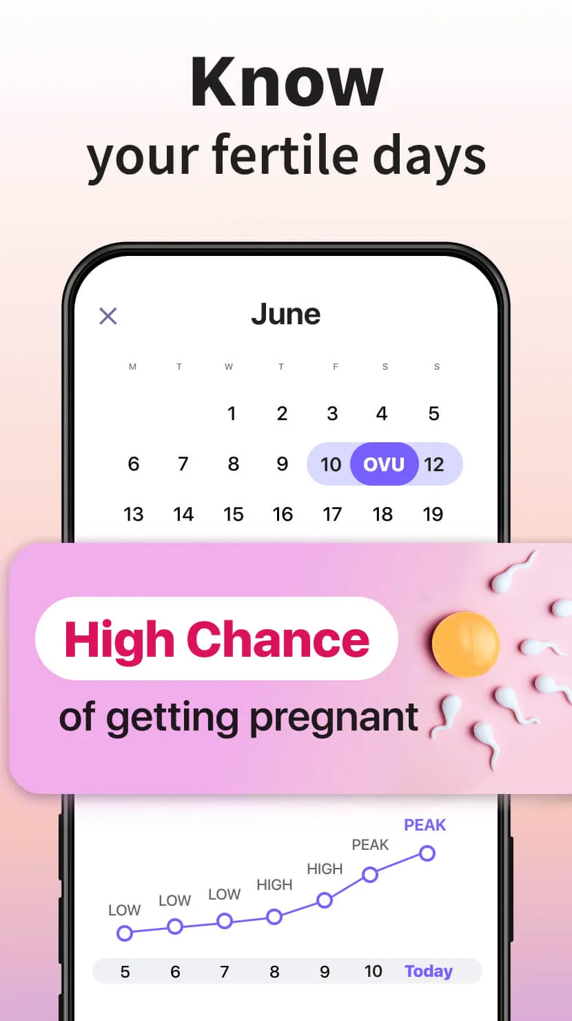 Ovulation & Period Tracker | Indus Appstore | Screenshot