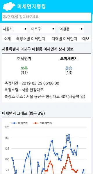 미세먼지랭킹 - 전국 미세먼지 정보 지도 제공 | Indus Appstore | Screenshot