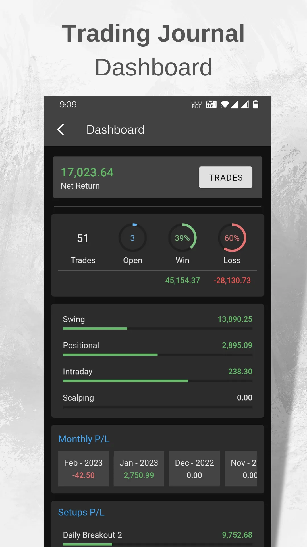 StockCal - Trading Journal | Indus Appstore | Screenshot