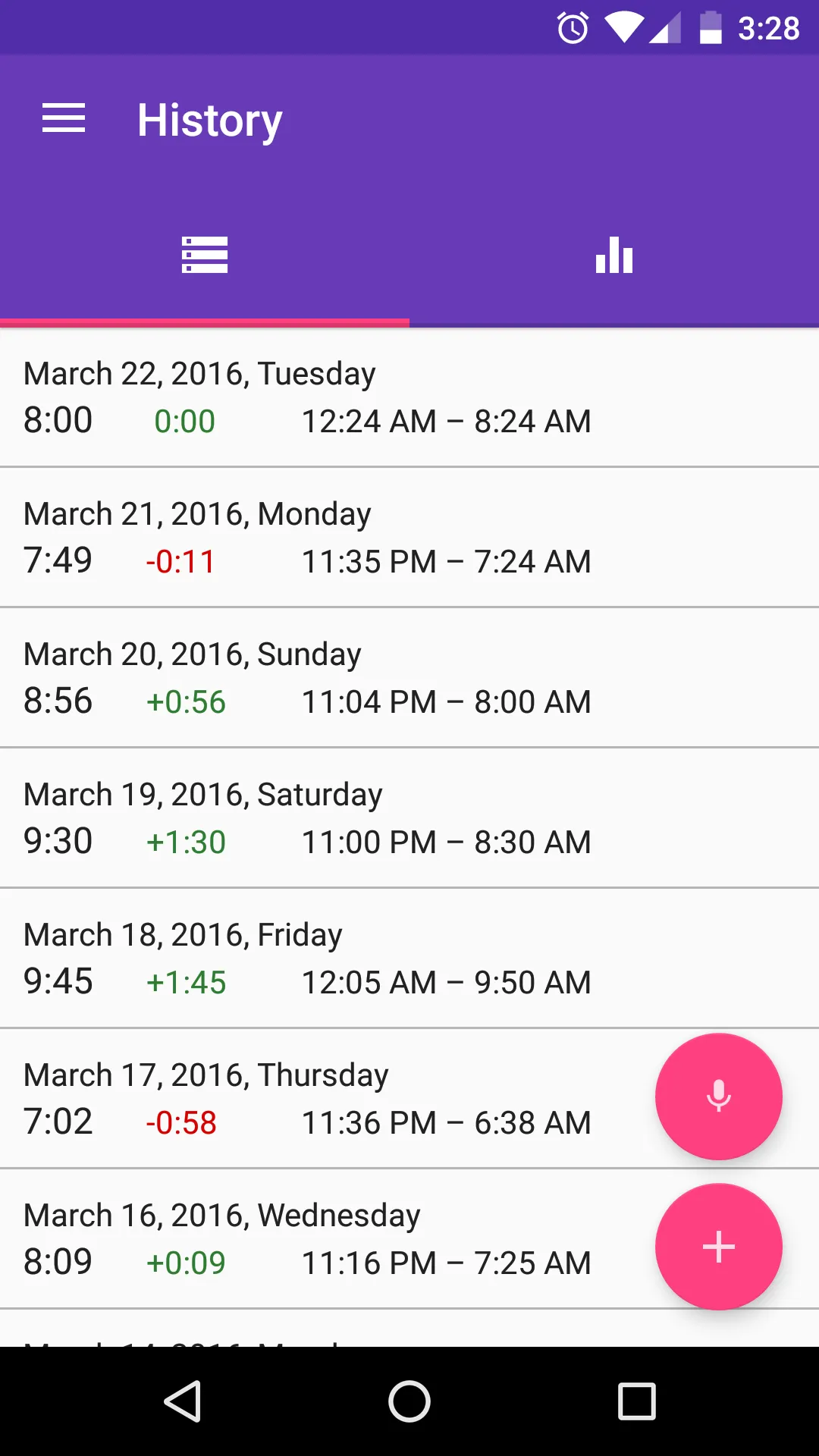 Healthy Sleep Diary | Indus Appstore | Screenshot