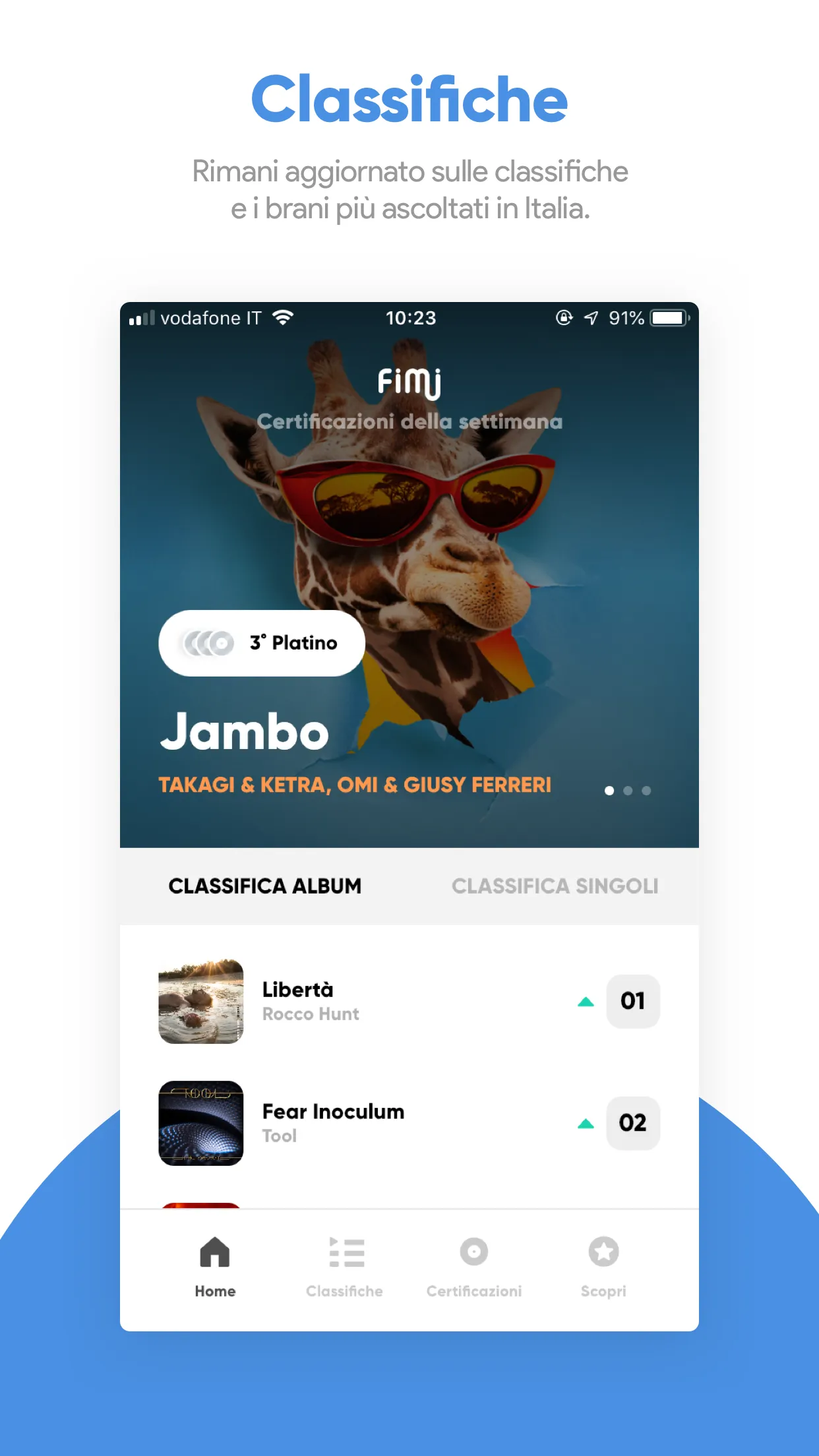 Fimi Italia - Certificazioni e | Indus Appstore | Screenshot