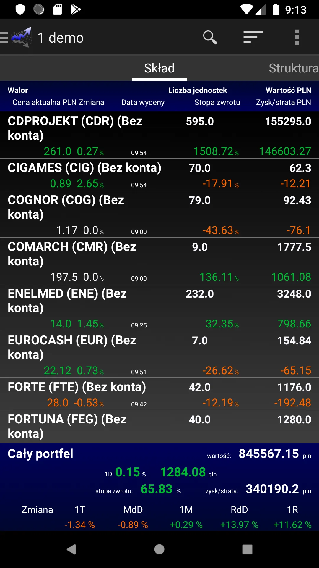 Portfel inwestycyjny myfund.pl | Indus Appstore | Screenshot