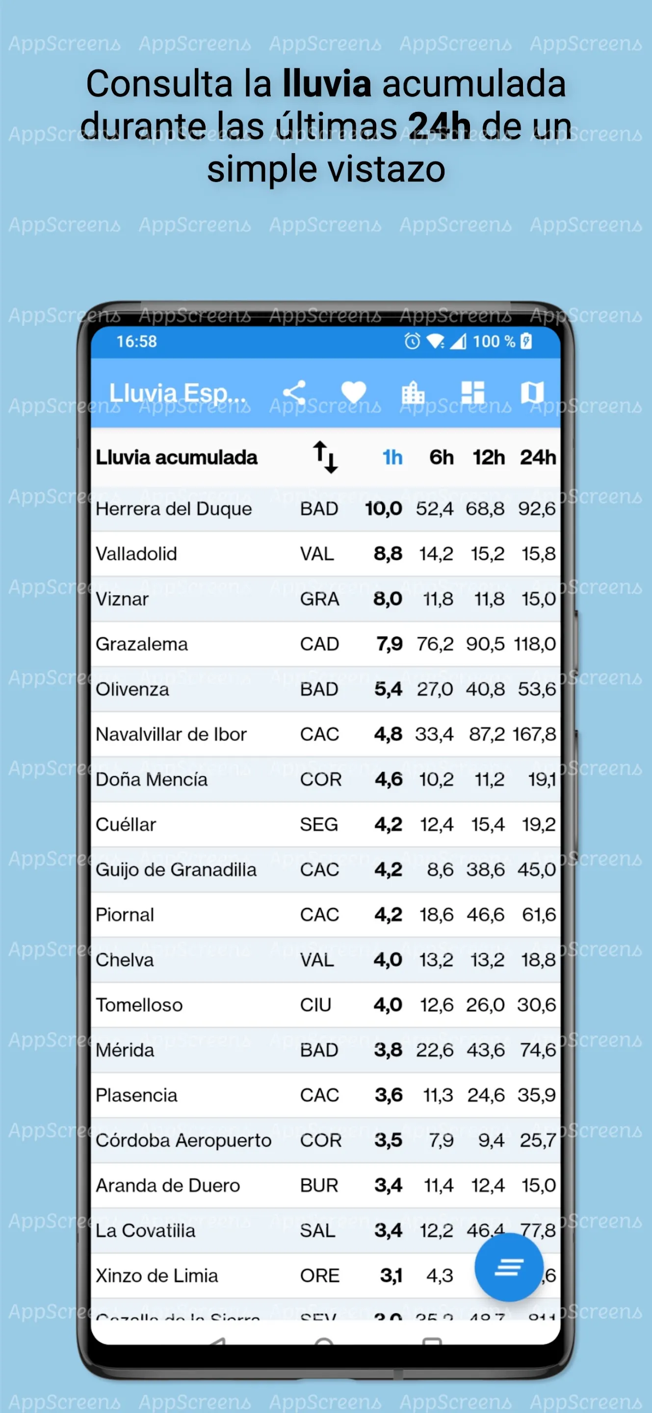 Lluvia España (AEMET) | Indus Appstore | Screenshot