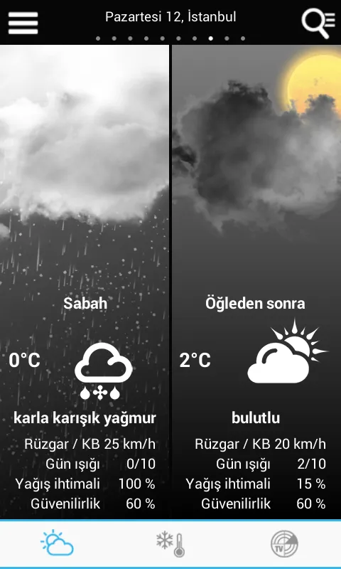 Weather for Turkey | Indus Appstore | Screenshot