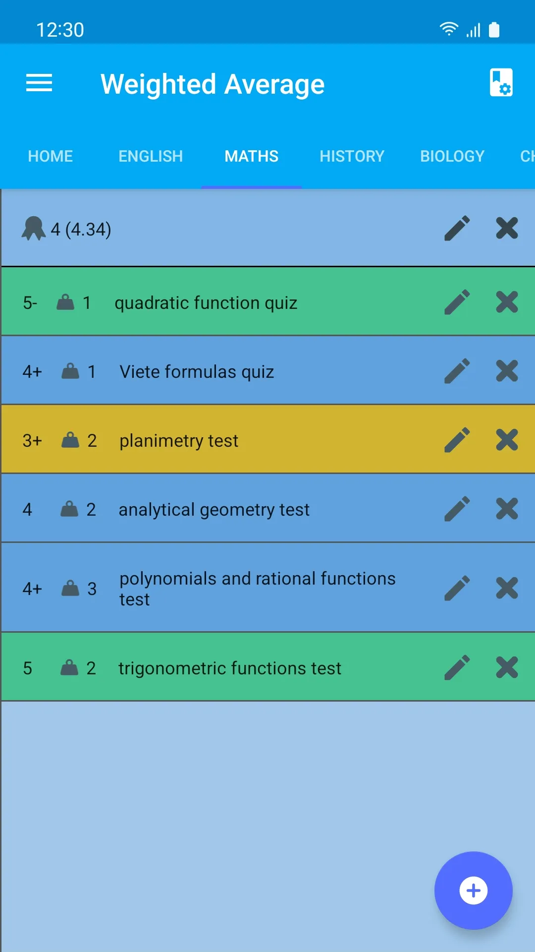 Weighted Average Grade Calc | Indus Appstore | Screenshot