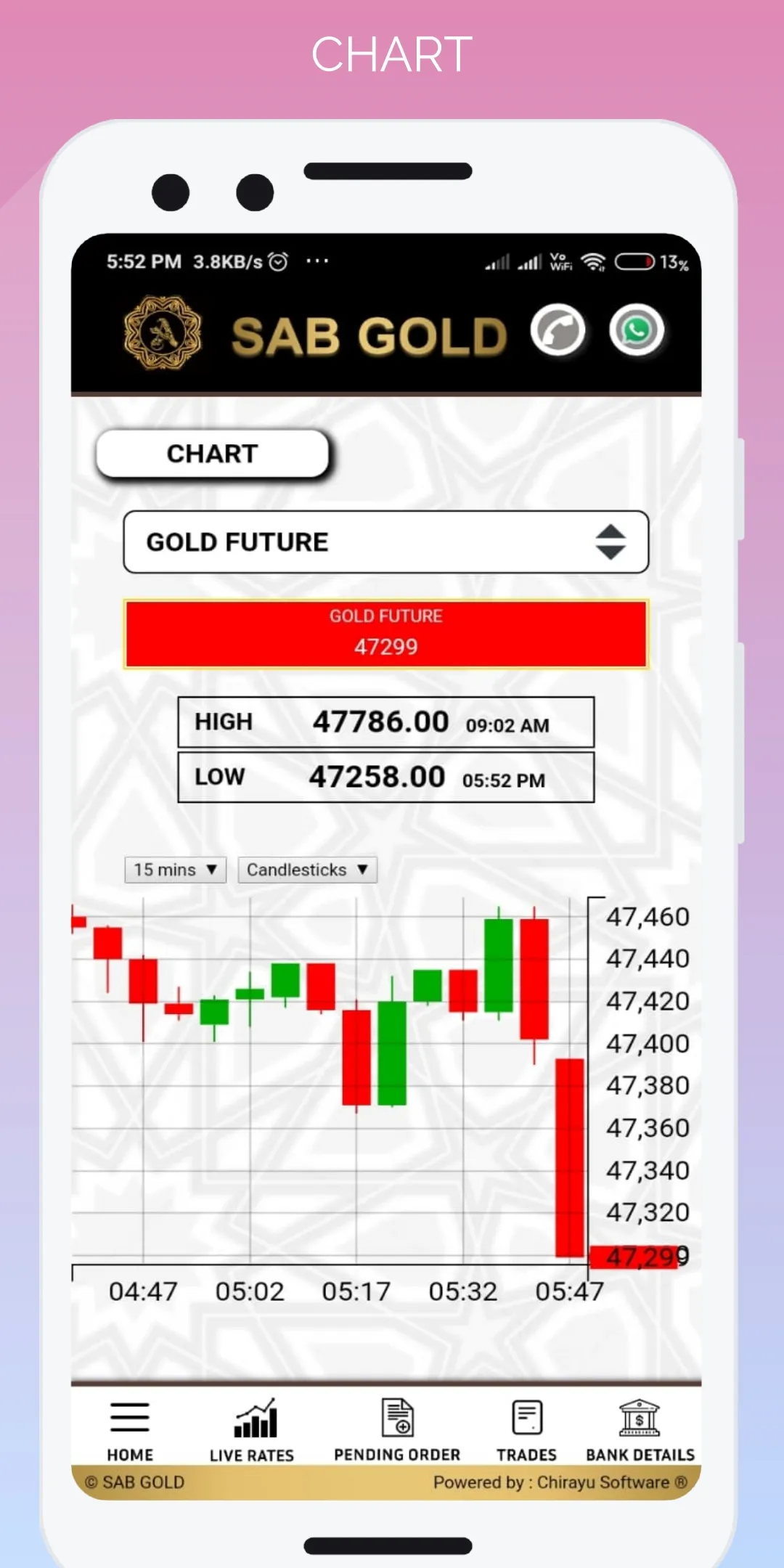 Sab Gold | Indus Appstore | Screenshot