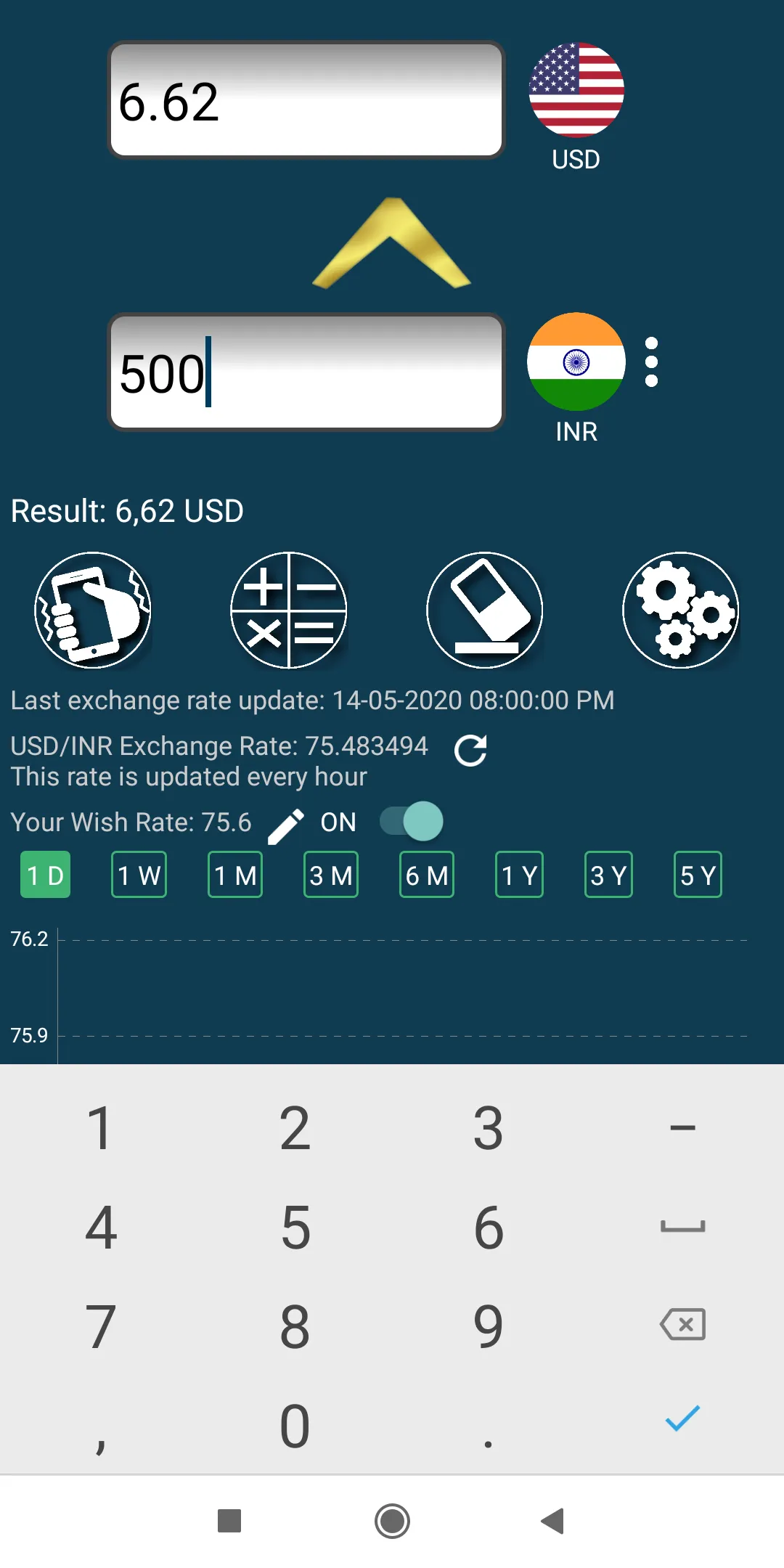 Indian Rupee to US Dollar | Indus Appstore | Screenshot