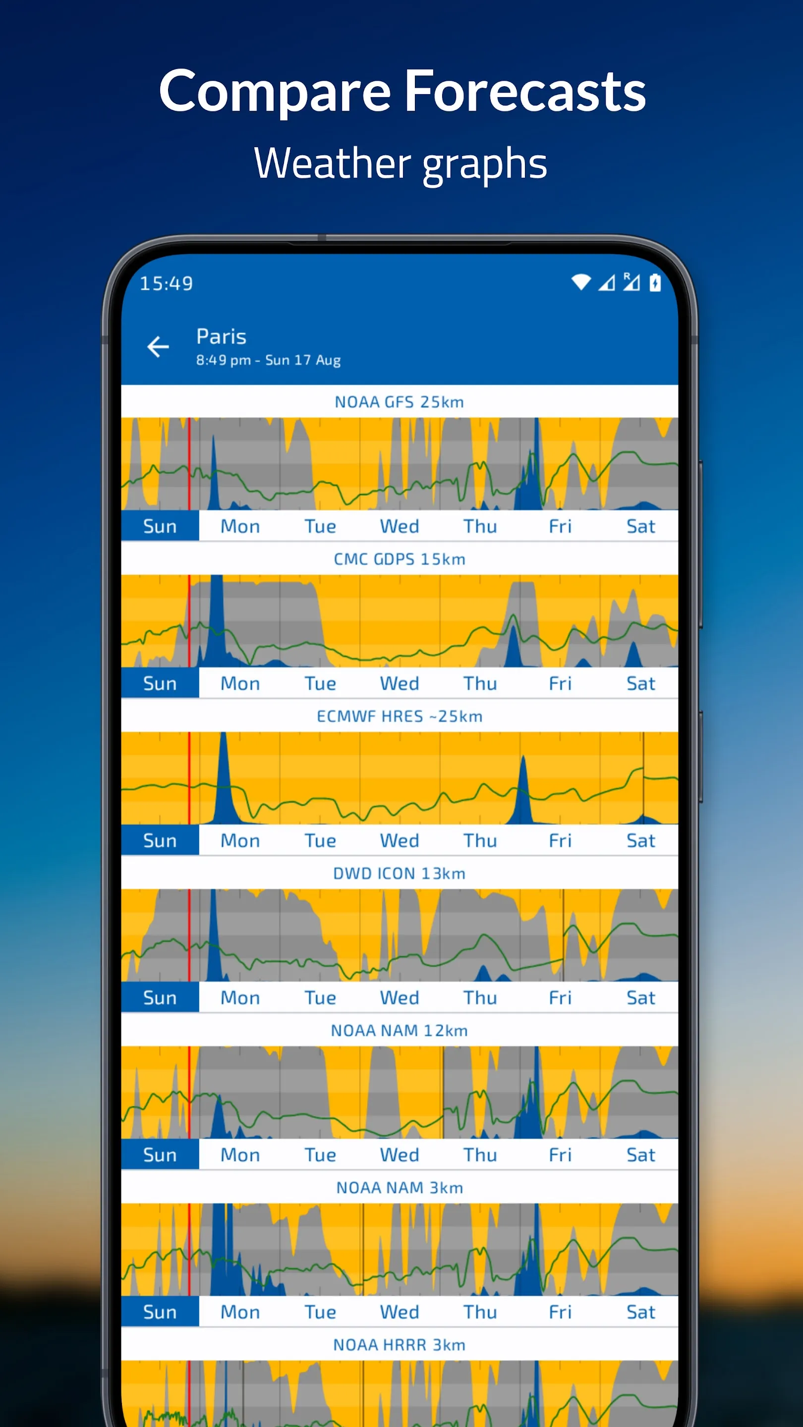 Flowx: Weather Map Forecast | Indus Appstore | Screenshot