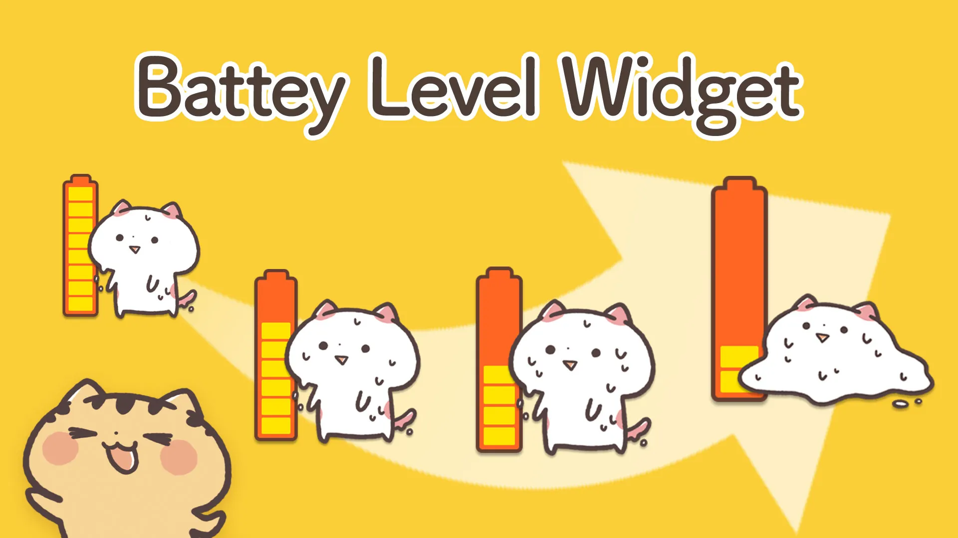 Battery widget Kansai Cats | Indus Appstore | Screenshot