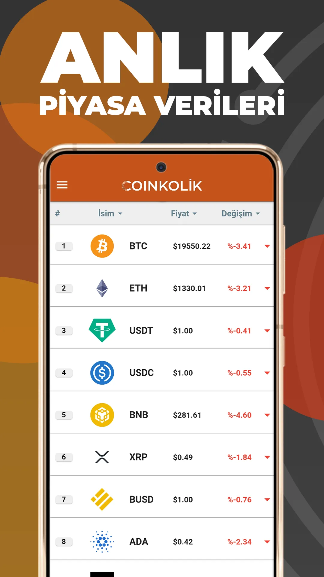 Coinkolik - Kripto Haberleri | Indus Appstore | Screenshot