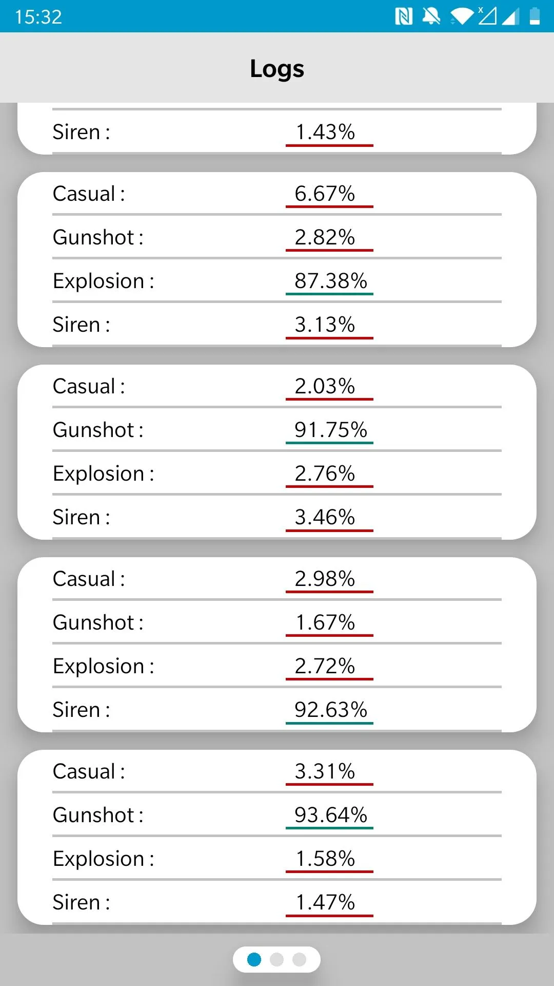 Occasion Detection | Indus Appstore | Screenshot