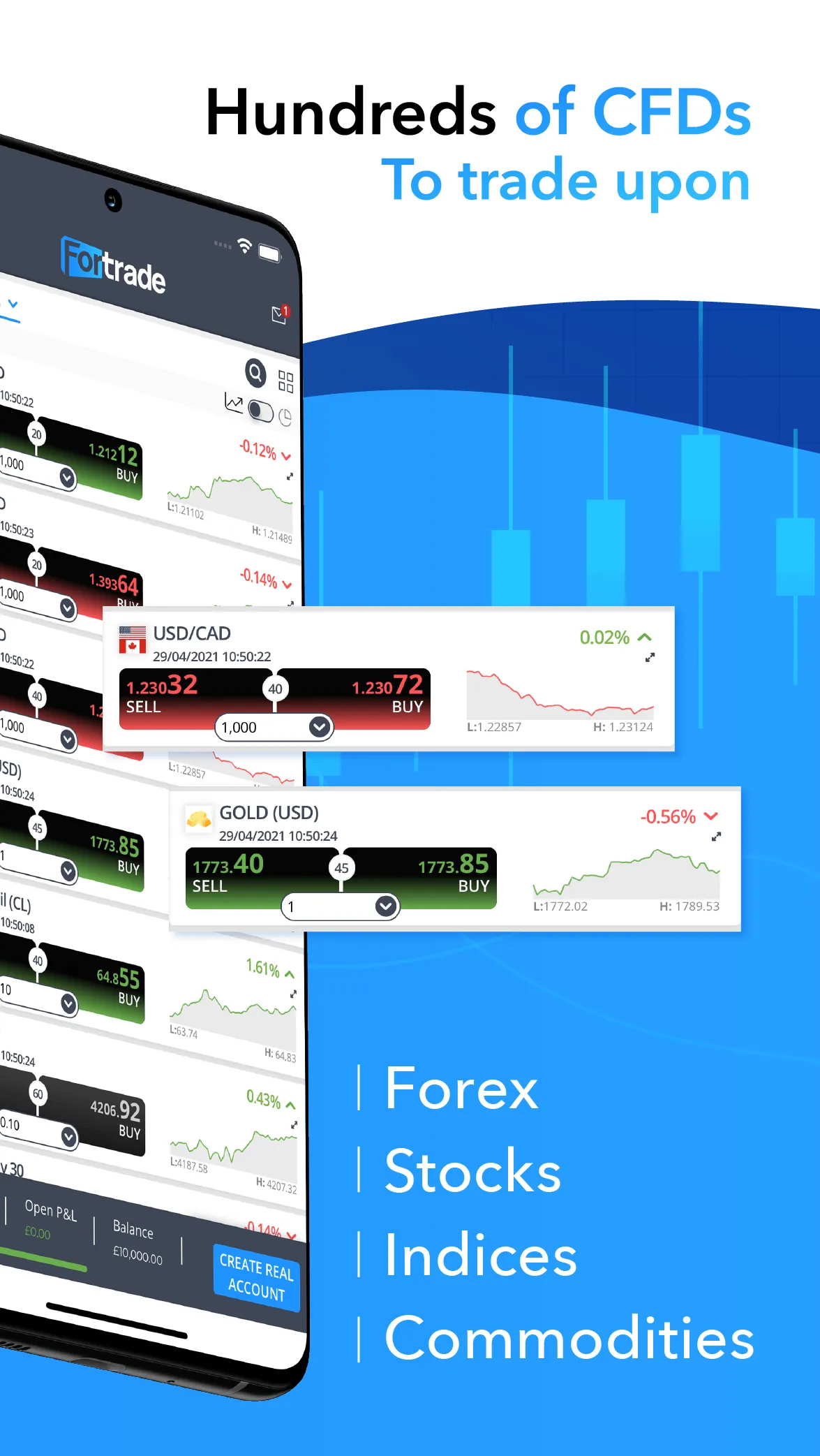 Fortrade Trading | Indus Appstore | Screenshot