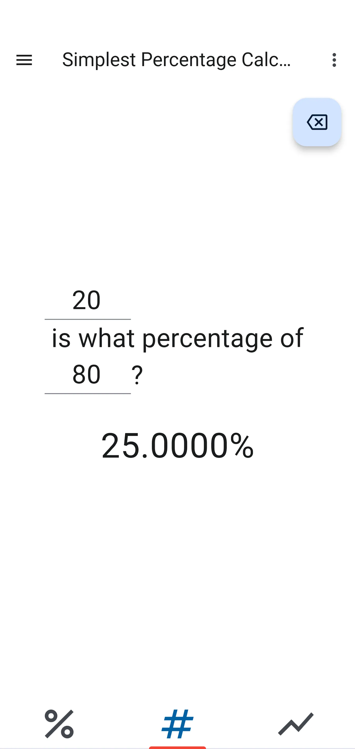 Simplest Percentage Calculator | Indus Appstore | Screenshot