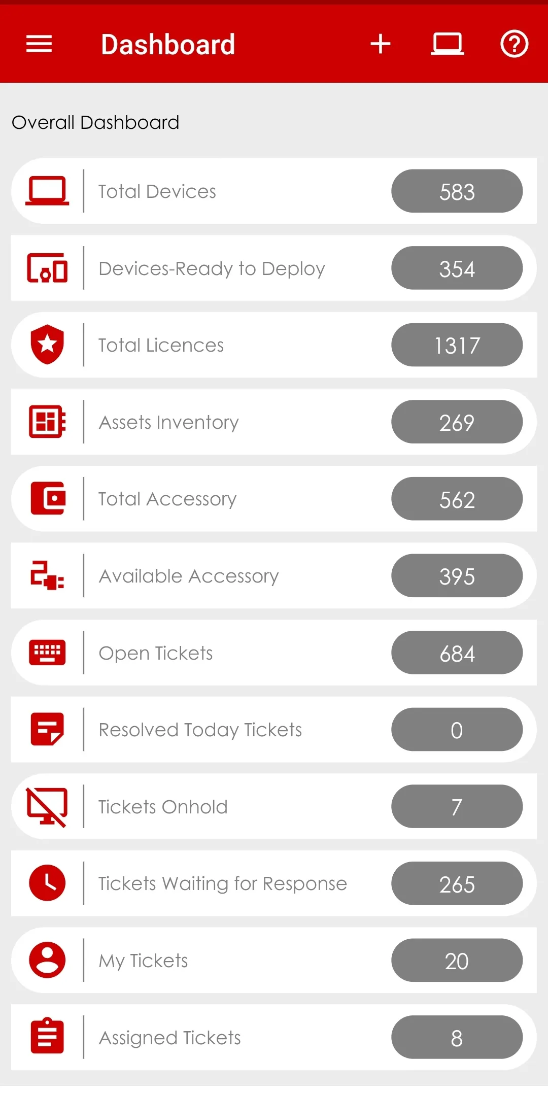 IT Asset management Greenitco | Indus Appstore | Screenshot