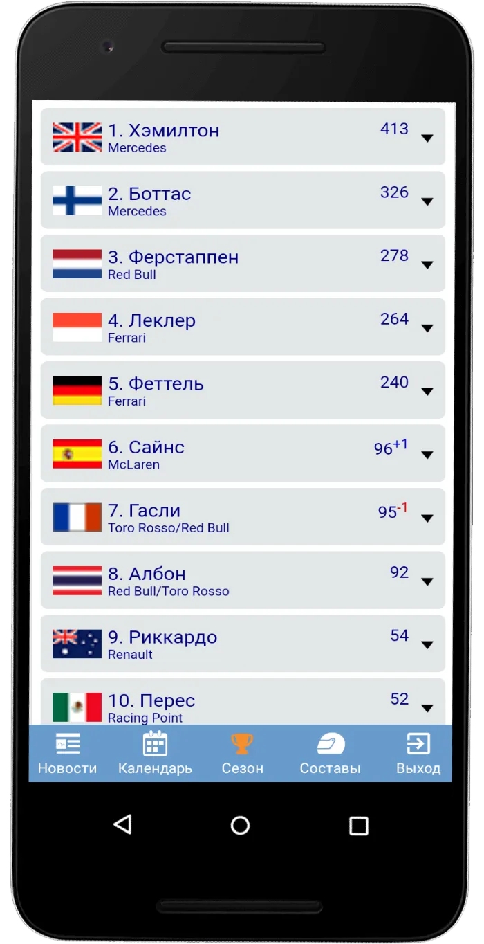 Формула 1 от F1Report.Ru | Indus Appstore | Screenshot