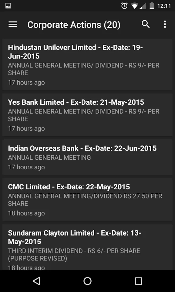 Indian Stock Market News | Indus Appstore | Screenshot